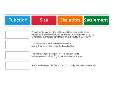 settlement keywords|Settlement Keywords questions and conundrums .
